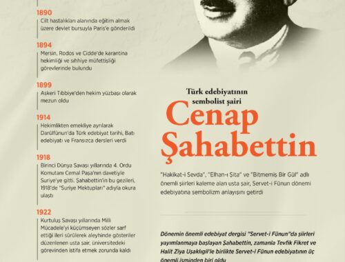 Türk edebiyatında sembolizm temsilcileri: Eksiksiz rehber - Kapak Görseli
