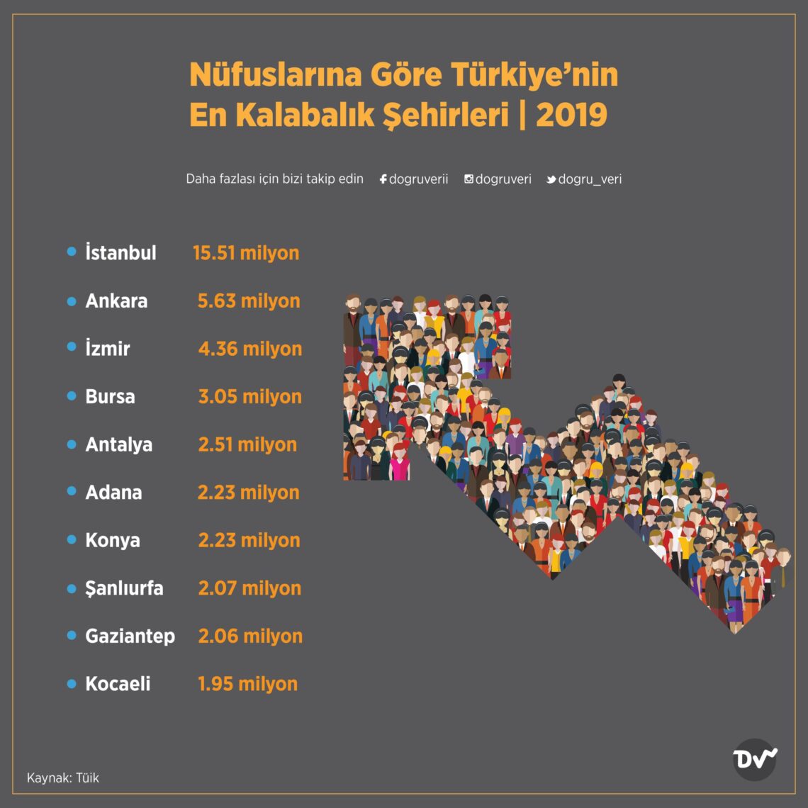 Türkiye’nin En Çok Savaştığı Ülke: Tarihî Veriler [2026] - Kapak Görseli