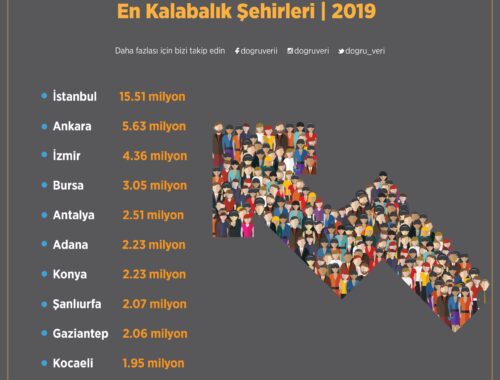 Türkiye’nin En Çok Savaştığı Ülke: Tarihî Veriler [2026] - Kapak Görseli