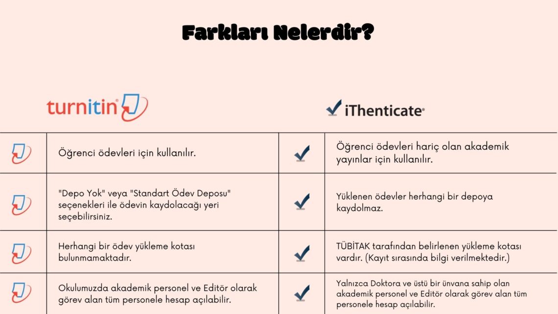 Turninit Kullanım Alanları ve Sağladığı Temel Avantajlar [2026] - Kapak Görseli