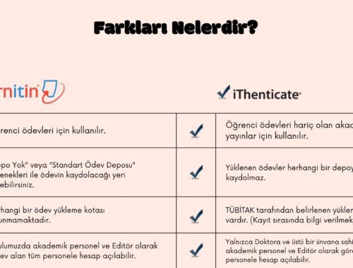 Turninit Kullanım Alanları ve Sağladığı Temel Avantajlar [2026] - Kapak Görseli